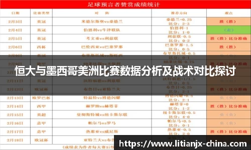 恒大与墨西哥美洲比赛数据分析及战术对比探讨